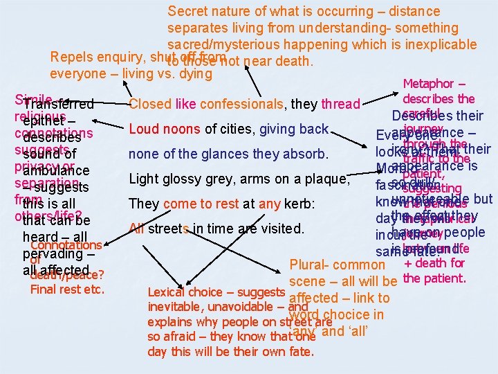 Secret nature of what is occurring – distance separates living from understanding- something sacred/mysterious