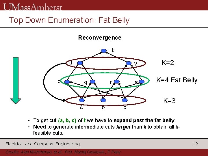 Top Down Enumeration: Fat Belly Reconvergence t u v p q a r b