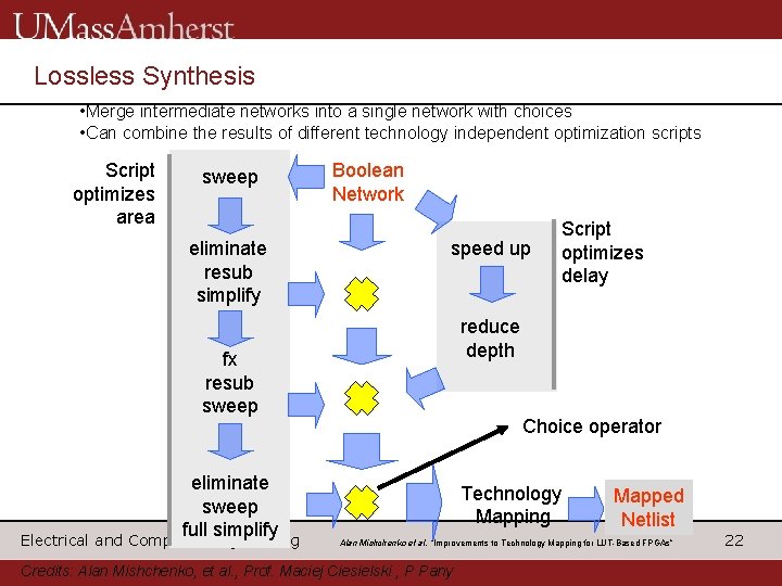 Lossless Synthesis • Merge intermediate networks into a single network with choices • Can