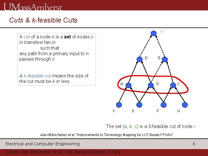 Cuts & k-feasible Cuts r A cut of a node n is a set