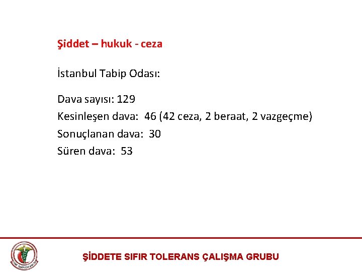 Şiddet – hukuk - ceza İstanbul Tabip Odası: Dava sayısı: 129 Kesinleşen dava: 46