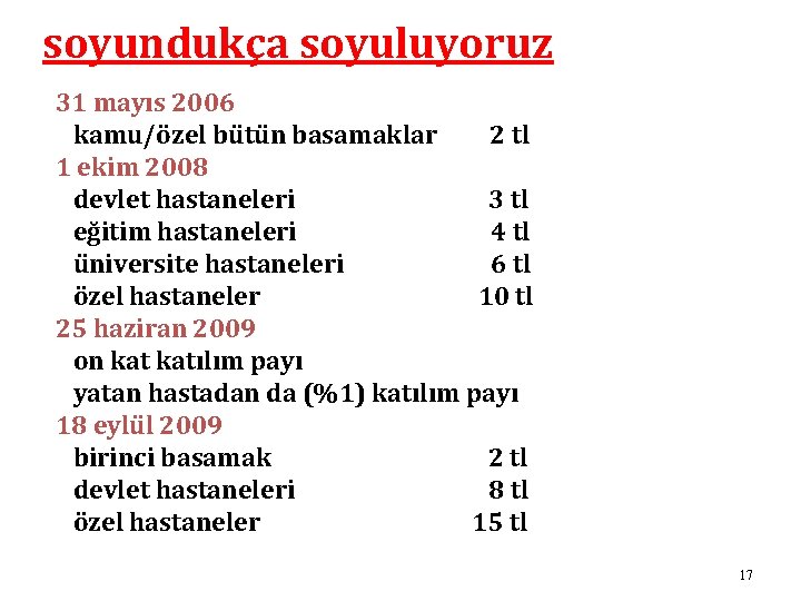 soyundukça soyuluyoruz 31 mayıs 2006 kamu/özel bütün basamaklar 2 tl 1 ekim 2008 devlet