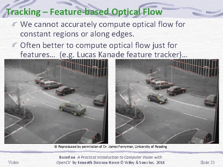 Tracking – Feature-based Optical Flow We cannot accurately compute optical flow for constant regions