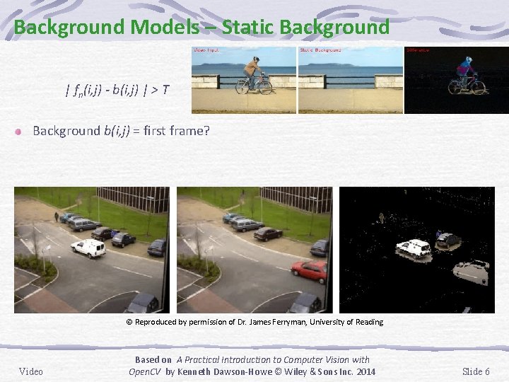 Background Models – Static Background | fn(i, j) - b(i, j) | > T