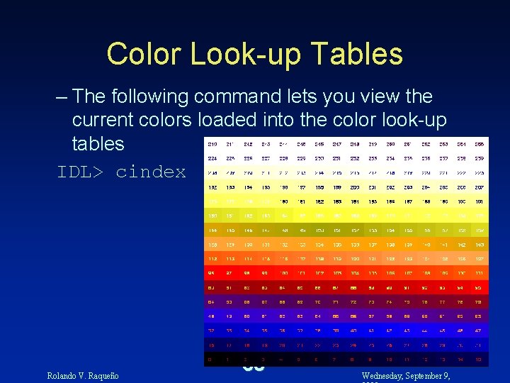 Color Look-up Tables – The following command lets you view the current colors loaded