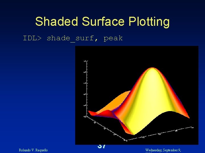Shaded Surface Plotting IDL> shade_surf, peak Rolando V. Raqueño 37 Wednesday, September 9, 