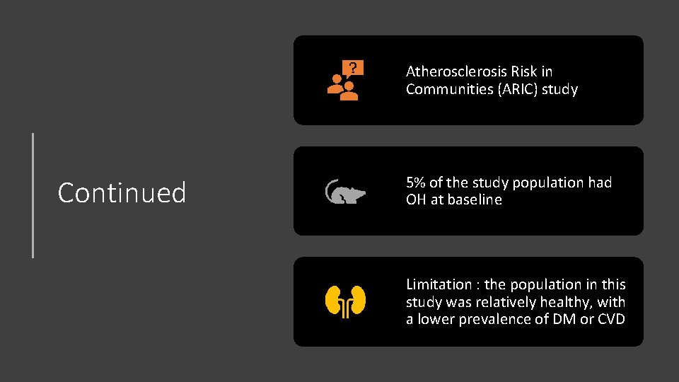 Atherosclerosis Risk in Communities (ARIC) study Continued 5% of the study population had OH