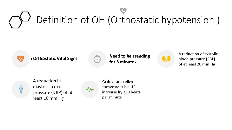 Definition of OH (Orthostatic hypotension ) + Orthostatic Vital Signs A reduction in diastolic