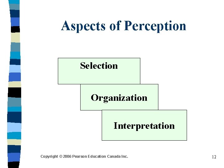 Aspects of Perception Selection Organization Interpretation Copyright © 2006 Pearson Education Canada Inc. 12 Aspects of Perception Selection Organization Interpretation Copyright © 2006 Pearson Education Canada Inc. 12
