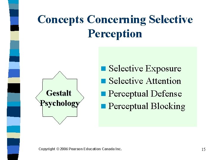 Concepts Concerning Selective Perception n Selective Gestalt Psychology Exposure n Selective Attention n Perceptual Concepts Concerning Selective Perception n Selective Gestalt Psychology Exposure n Selective Attention n Perceptual