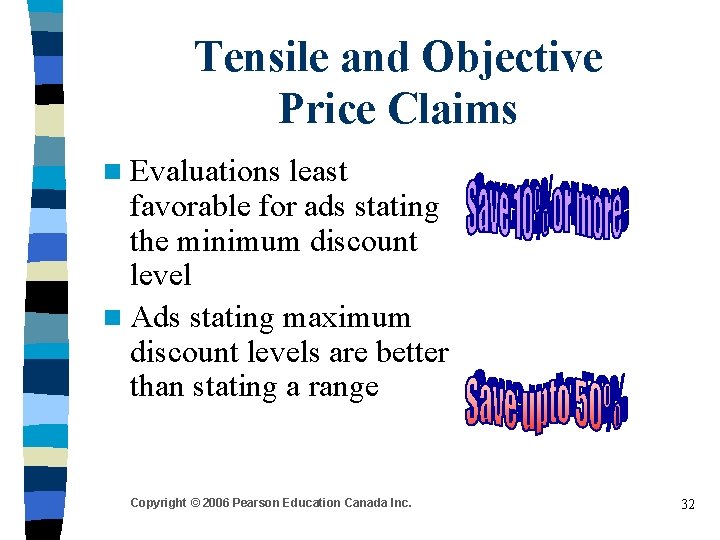 Tensile and Objective Price Claims n Evaluations least favorable for ads stating the minimum Tensile and Objective Price Claims n Evaluations least favorable for ads stating the minimum