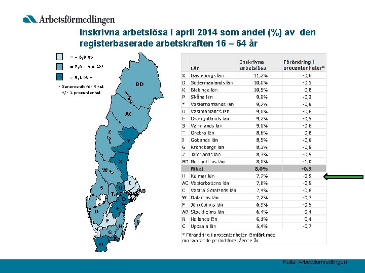 Inskrivna arbetslösa i april 2014 som andel (%) av den registerbaserade arbetskraften 16 –