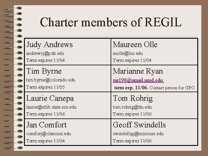 Charter members of REGIL Judy Andrews Maureen Olle andrewsj@pdx. edu Term expires 11/04 molle@lsu.