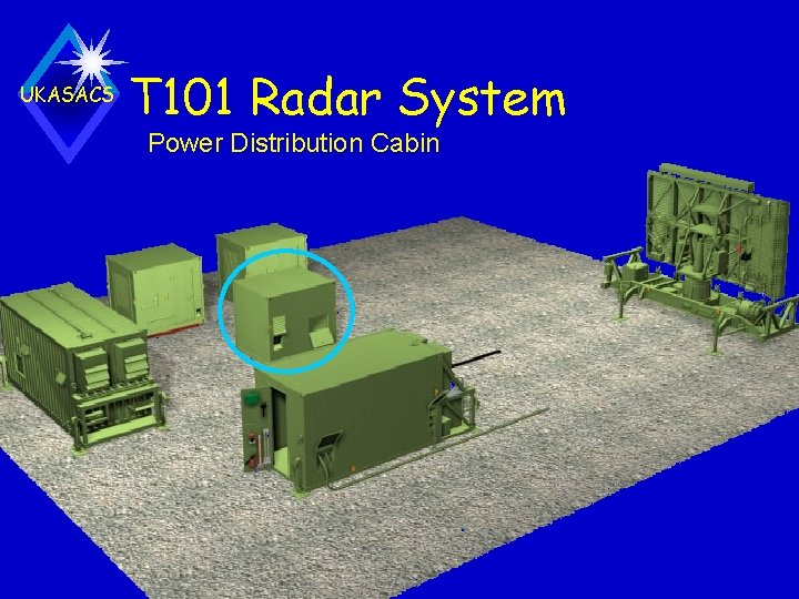 UKASACS T 101 Radar System Power Distribution Cabin 