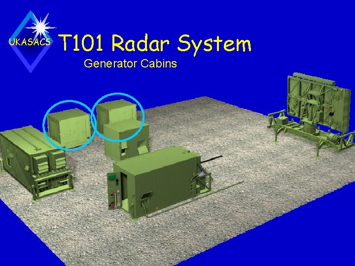 UKASACS T 101 Radar System Generator Cabins 