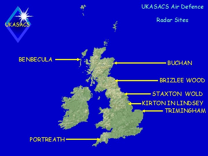 UKASACS Air Defence UKASACS BENBECULA Radar Sites BUCHAN BRIZLEE WOOD STAXTON WOLD KIRTON IN