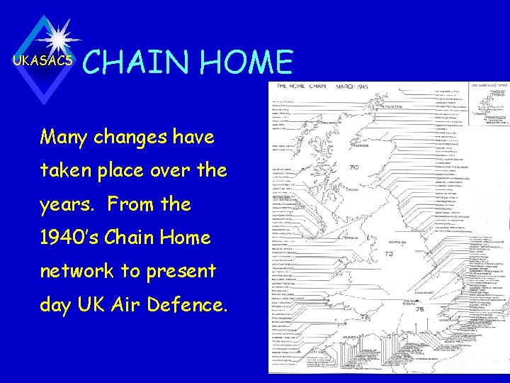 UKASACS CHAIN HOME Many changes have taken place over the years. From the 1940’s