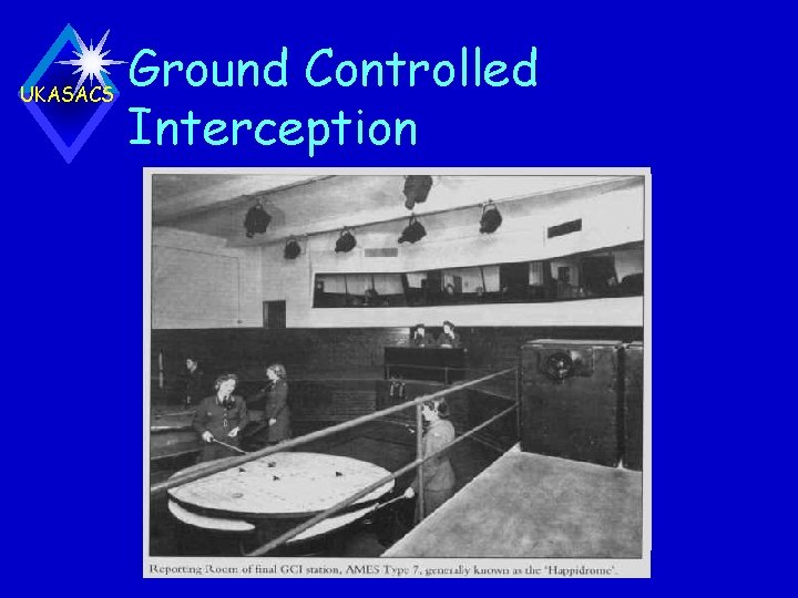 Ground Controlled UKASACS Interception 