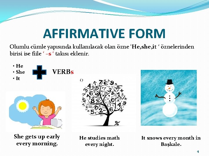 AFFIRMATIVE FORM Olumlu cümle yapısında kullanılacak olan özne ‘He, she, it ‘ öznelerinden birisi