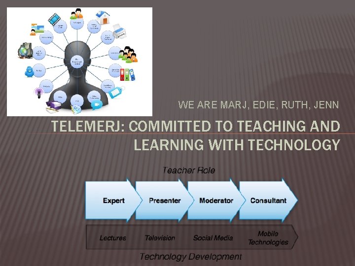 WE ARE MARJ, EDIE, RUTH, JENN TELEMERJ: COMMITTED TO TEACHING AND LEARNING WITH TECHNOLOGY