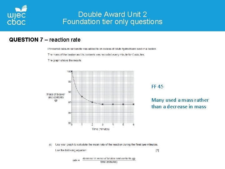 Double Award Unit 2 Foundation tier only questions QUESTION 7 – reaction rate FF