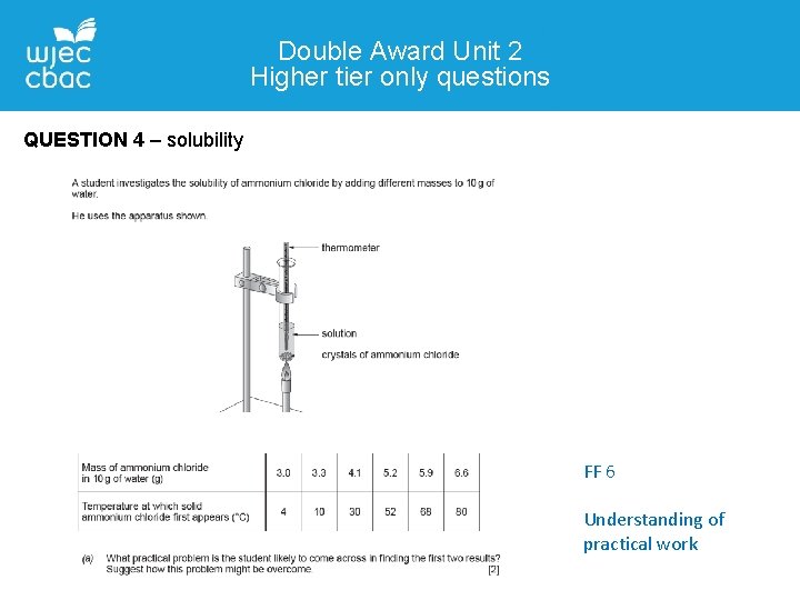 Double Award Unit 2 Higher tier only questions QUESTION 4 – solubility FF 6