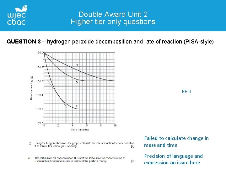 Double Award Unit 2 Higher tier only questions QUESTION 8 – hydrogen peroxide decomposition