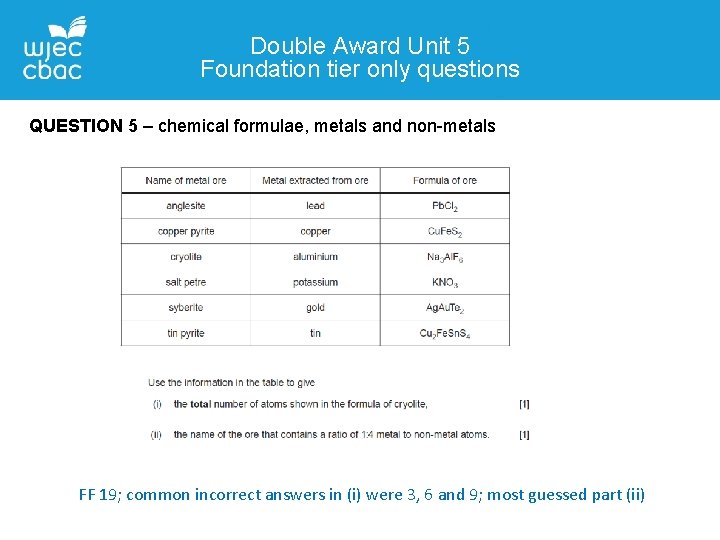 Double Award Unit 5 Foundation tier only questions QUESTION 5 – chemical formulae, metals