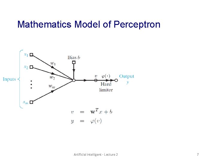 Mathematics Model of Perceptron Artificial Intelligent - Lecture 2 7 