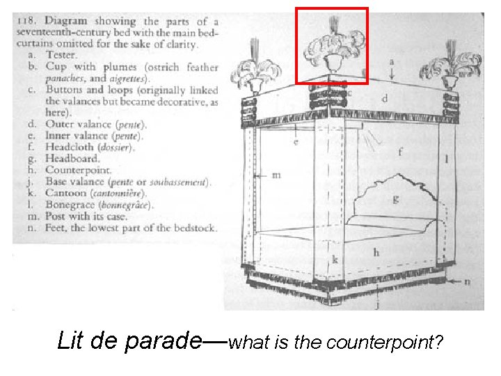 Lit de parade—what is the counterpoint? 