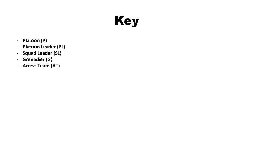 Key Platoon (P) Platoon Leader (PL) Squad Leader (SL) Grenadier (G) Arrest Team (AT) Key Platoon (P) Platoon Leader (PL) Squad Leader (SL) Grenadier (G) Arrest Team (AT)