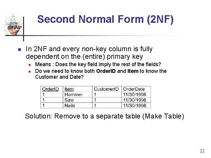 Second Normal Form (2 NF) IST 210 n In 2 NF and every non-key