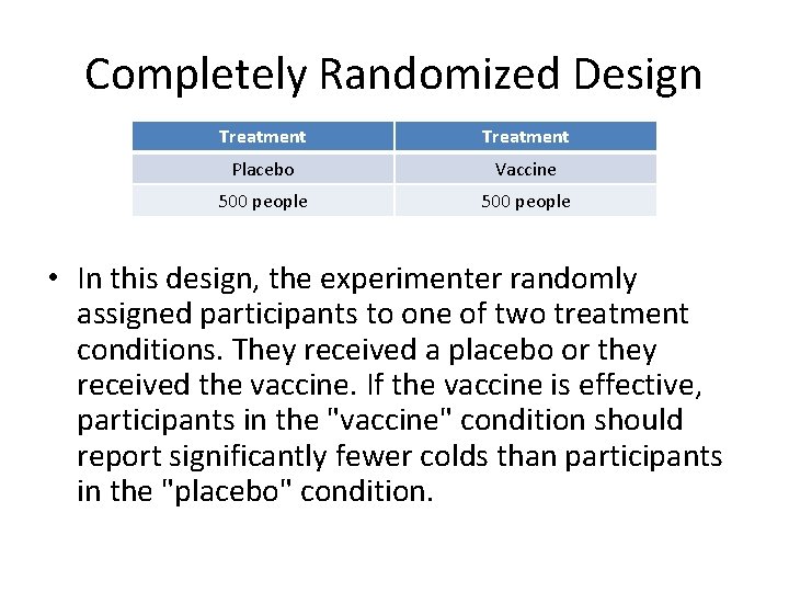 Completely Randomized Design Treatment Placebo Vaccine 500 people • In this design, the experimenter