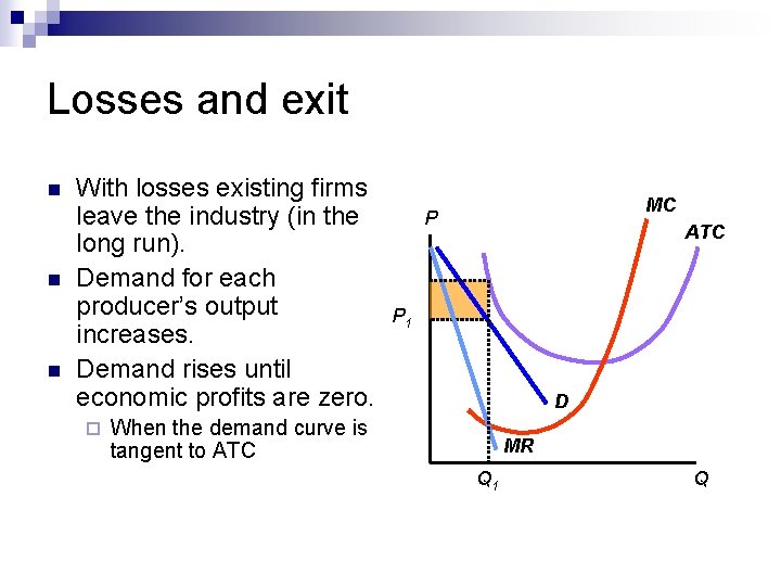 Losses and exit n n n With losses existing firms leave the industry (in