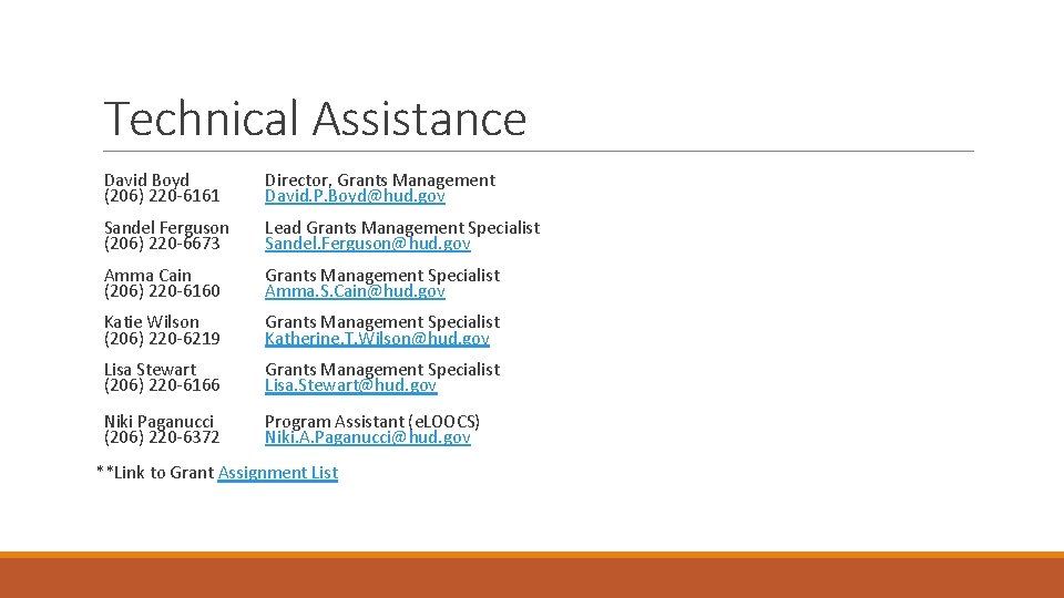 Technical Assistance David Boyd (206) 220 -6161 Director, Grants Management David. P. Boyd@hud. gov