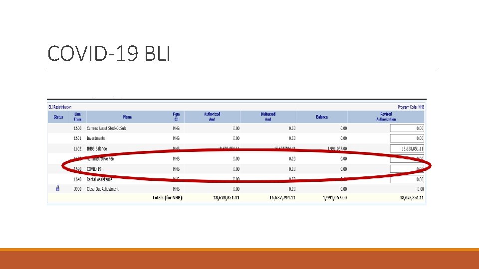 COVID-19 BLI 