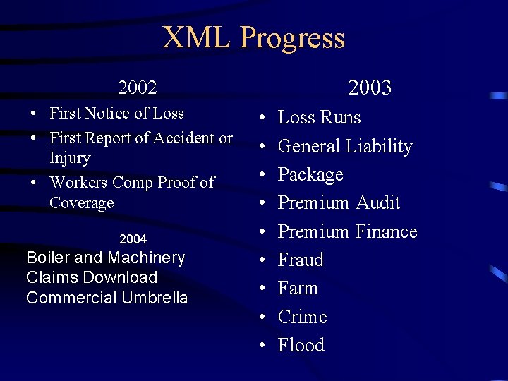 XML Progress 2003 2002 • First Notice of Loss • First Report of Accident