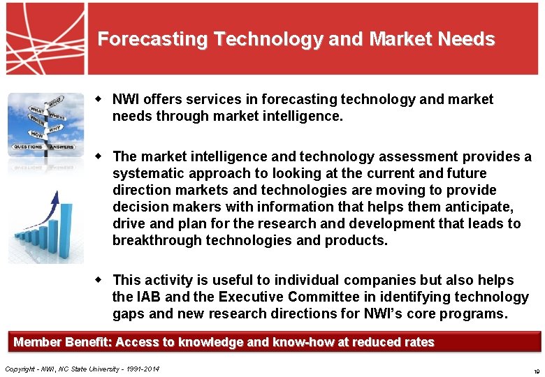 Forecasting Technology and Market Needs w NWI offers services in forecasting technology and market