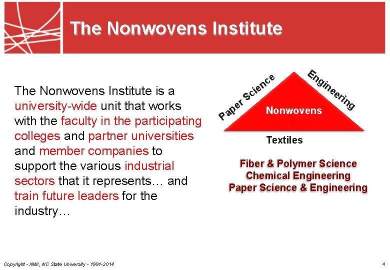 The Nonwovens Institute is a university-wide unit that works with the faculty in the