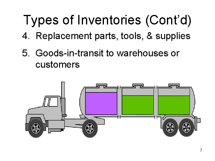 Types of Inventories (Cont’d) 4. Replacement parts, tools, & supplies 5. Goods-in-transit to warehouses