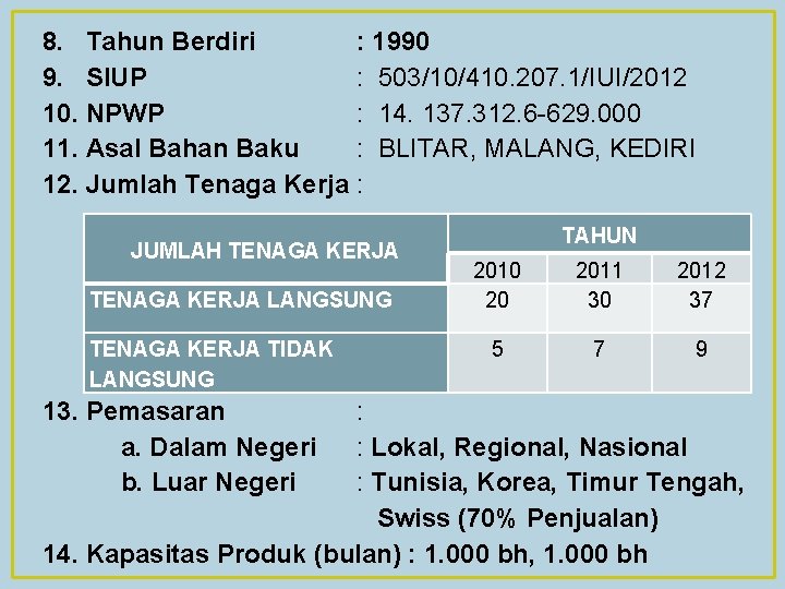 8. Tahun Berdiri : 1990 9. SIUP : 503/10/410. 207. 1/IUI/2012 10. NPWP :