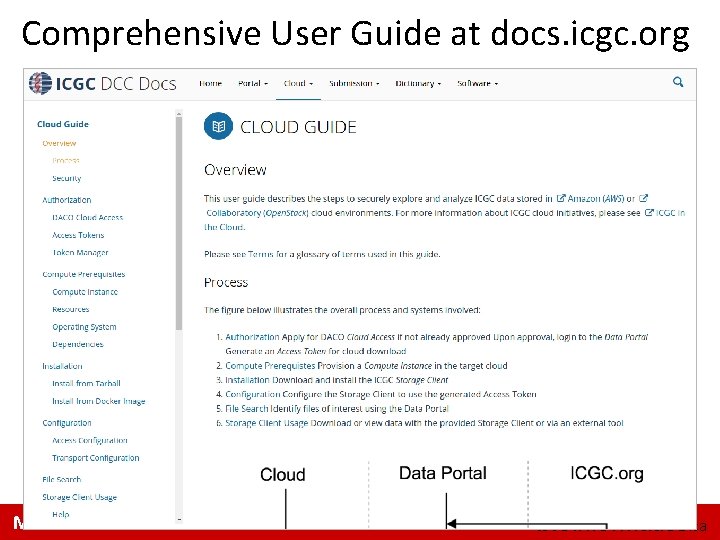 Comprehensive User Guide at docs. icgc. org Module 5 bioinformatics. ca 