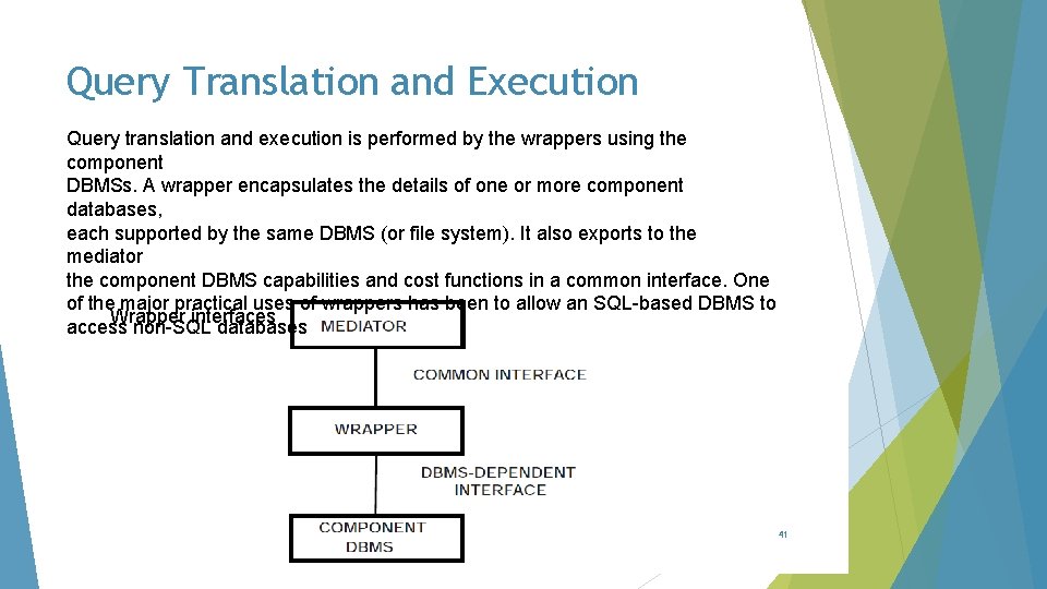 Query Translation and Execution Query translation and execution is performed by the wrappers using