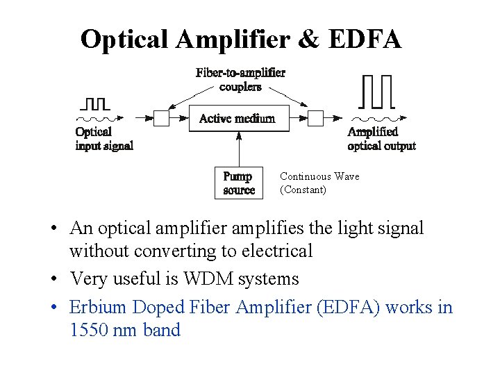 Optical Amplifier & EDFA Continuous Wave (Constant) • An optical amplifier amplifies the light