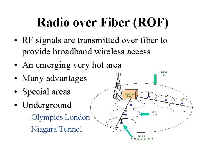 Radio over Fiber (ROF) • RF signals are transmitted over fiber to provide broadband