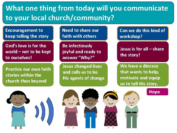 What one thing from today will you communicate to your local church/community? Encouragement to