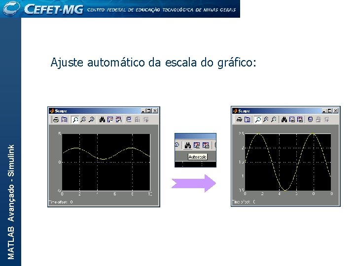 MATLAB Avançado - Simulink Ajuste automático da escala do gráfico: 