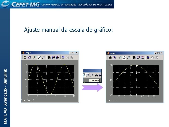 MATLAB Avançado - Simulink Ajuste manual da escala do gráfico: 