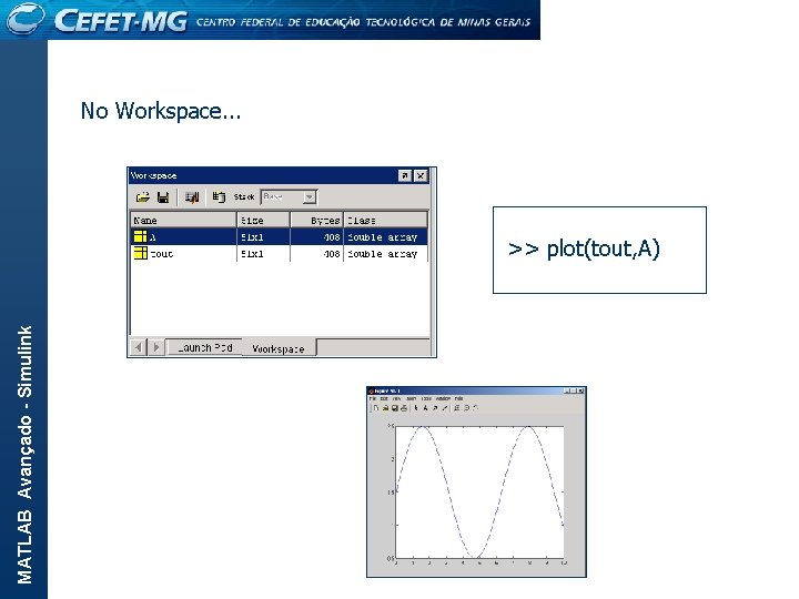 No Workspace. . . MATLAB Avançado - Simulink >> plot(tout, A) 