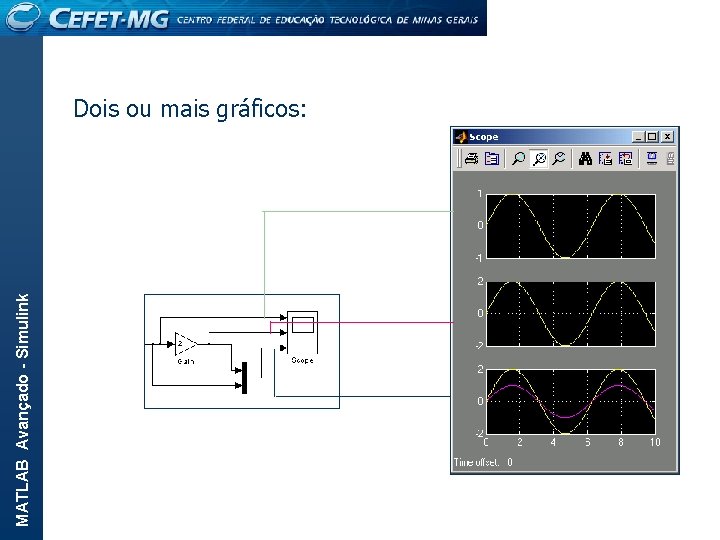 MATLAB Avançado - Simulink Dois ou mais gráficos: 